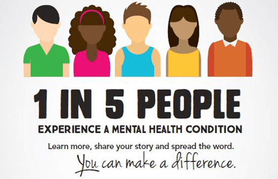 Unheard Voices: The Struggle of Believing Survivors